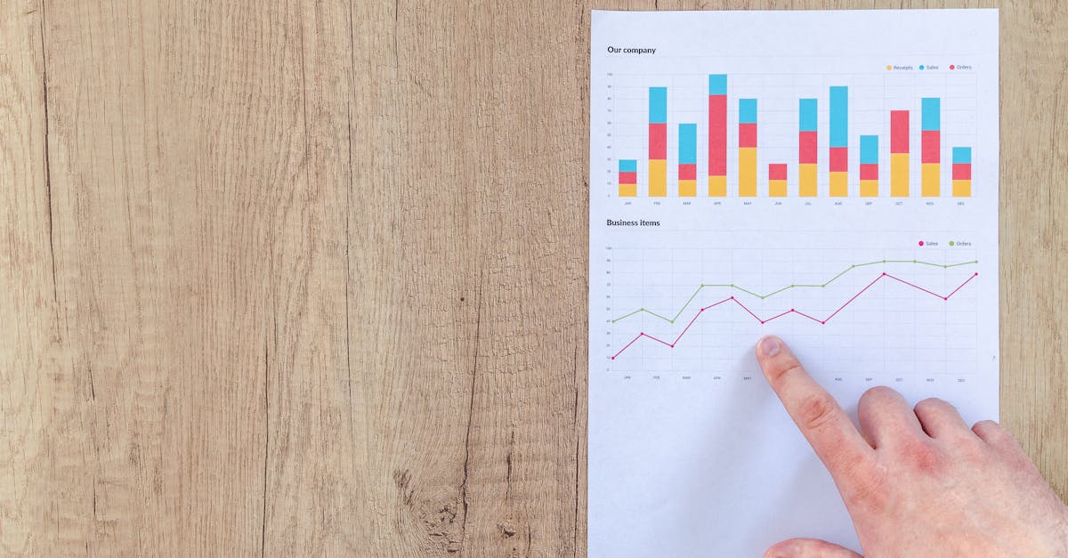 découvrez l'art du benchmarking : une méthode essentielle pour évaluer la performance de votre entreprise par rapport aux meilleurs du secteur. apprenez à identifier les pratiques gagnantes et à optimiser vos stratégies pour rester compétitif sur le marché.